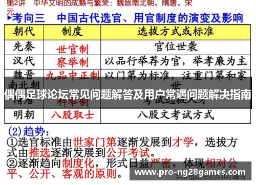 偶偶足球论坛常见问题解答及用户常遇问题解决指南