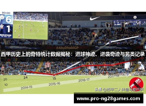 西甲历史上的奇特统计数据揭秘:进球神迹、逆袭奇迹与另类记录
