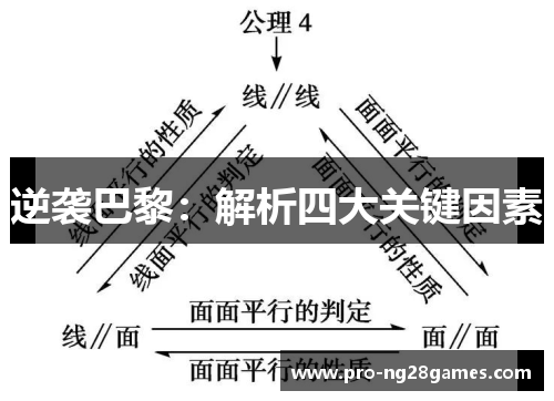 逆袭巴黎:解析四大关键因素 逆袭巴黎:解析四大关键因素