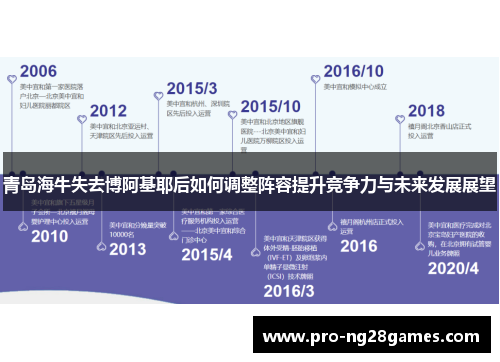 青岛海牛失去博阿基耶后如何调整阵容提升竞争力与未来发展展望