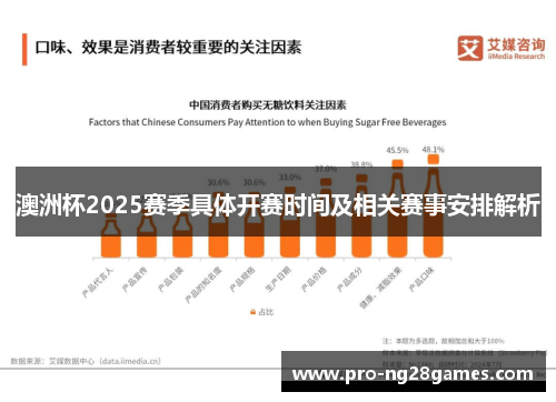 澳洲杯2025赛季具体开赛时间及相关赛事安排解析