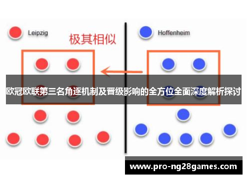欧冠欧联第三名角逐机制及晋级影响的全方位全面深度解析探讨