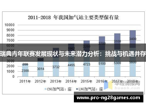 瑞典青年联赛发展现状与未来潜力分析：挑战与机遇并存