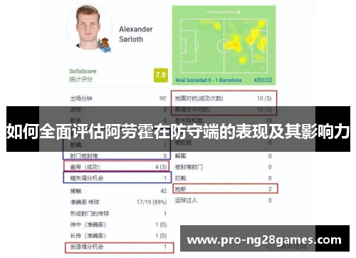 如何全面评估阿劳霍在防守端的表现及其影响力