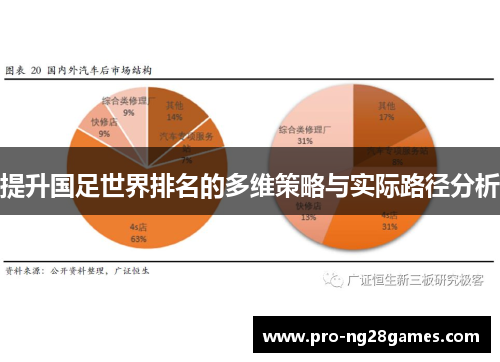 提升国足世界排名的多维策略与实际路径分析